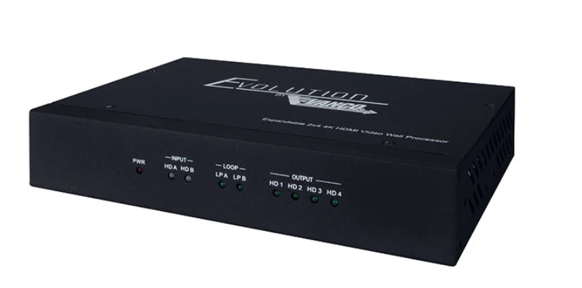Expandable 4K 2x4 HDMI Video Wall Processor