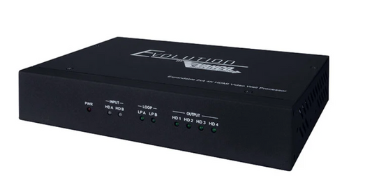 Expandable 4K 2x4 HDMI Video Wall Processor